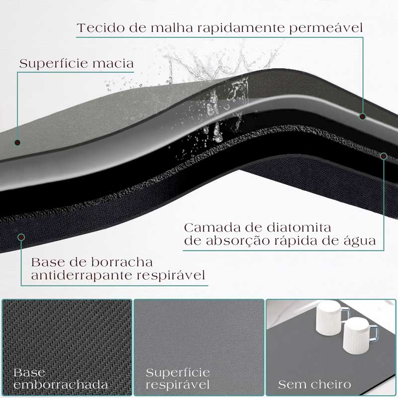 Design Waterproof Non-Slip Kitchen Mat